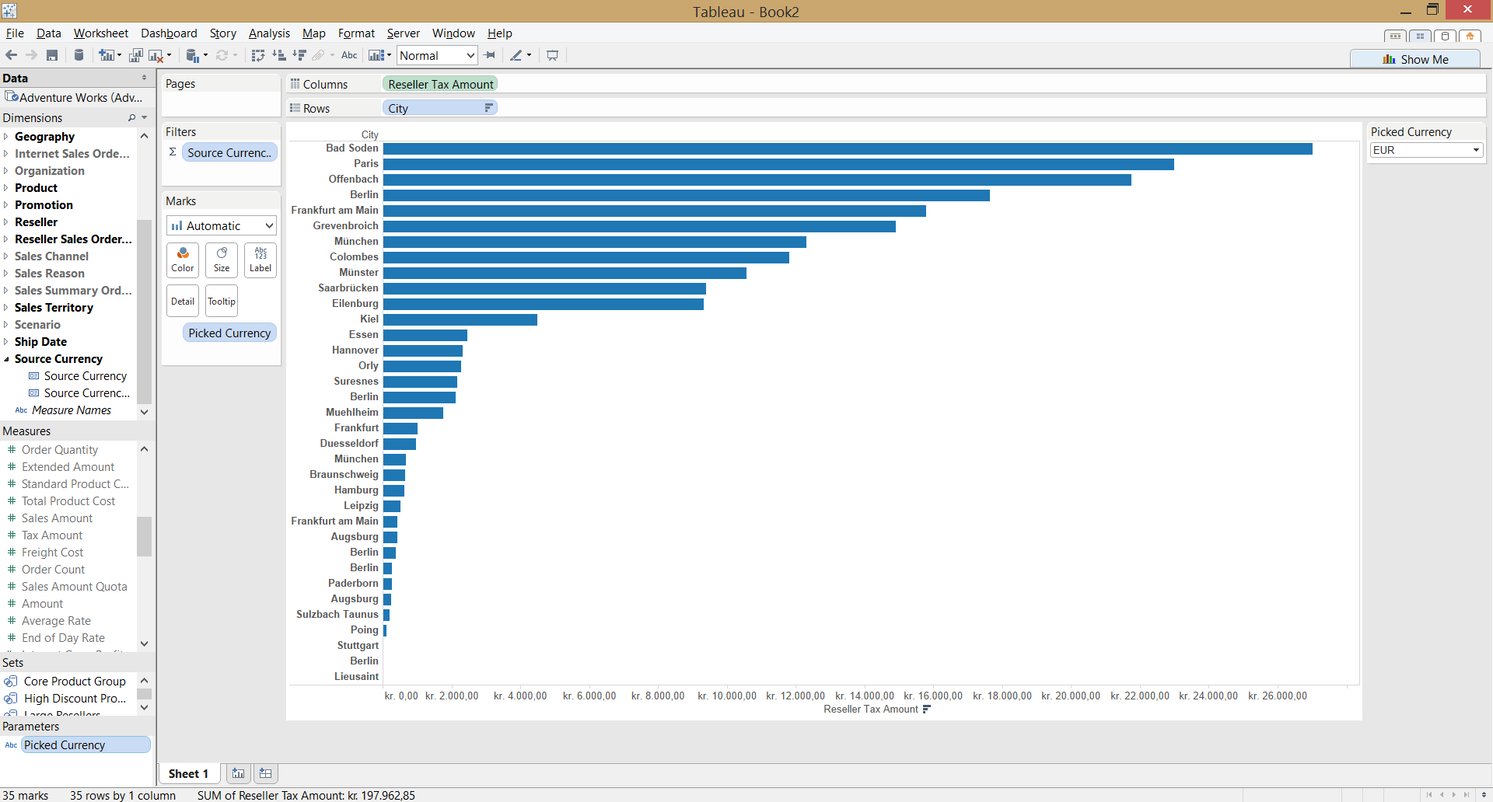 All in Filter Parameter with Tableau and Cube Structures