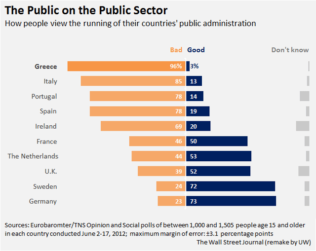 blog_viz.png