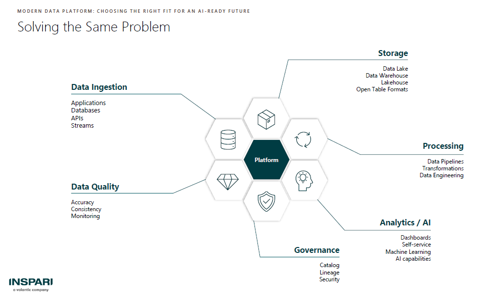 ai ready WP_billede 2