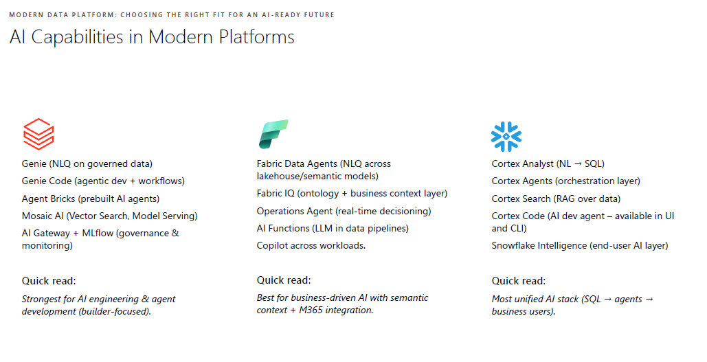 ai ready WP_billede 3