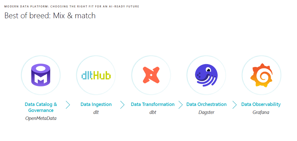 ai ready WP_billede 4