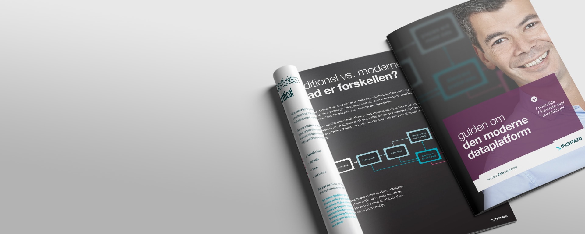 moderne_dataplatformi_spreads_1920x768-min